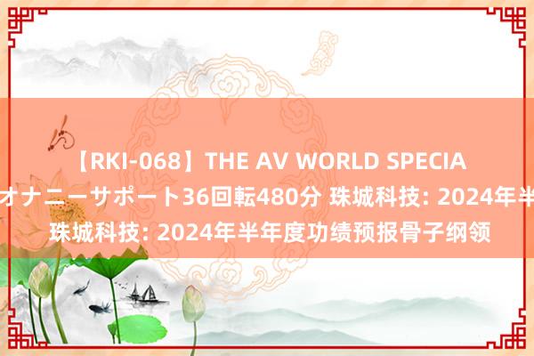 【RKI-068】THE AV WORLD SPECIAL あなただけに 最高のオナニーサポート36