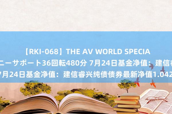 【RKI-068】THE AV WORLD SPECIAL あなただけに 最高のオナニーサポート36