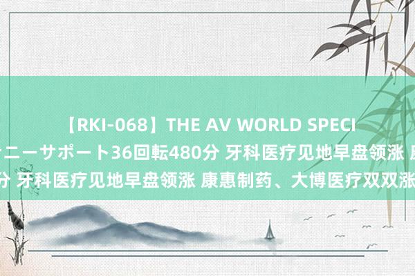 【RKI-068】THE AV WORLD SPECIAL あなただけに 最高のオナニーサポート36