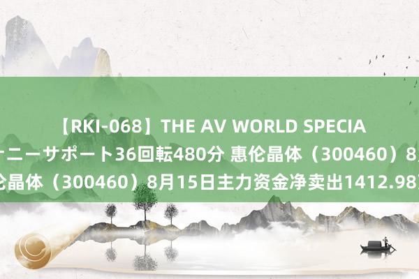 【RKI-068】THE AV WORLD SPECIAL あなただけに 最高のオナニーサポート36