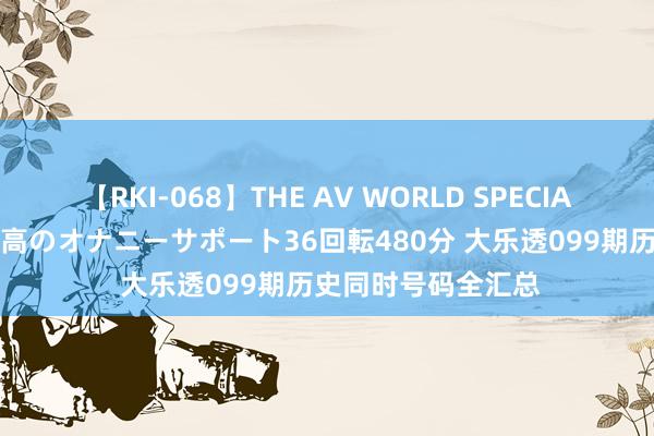 【RKI-068】THE AV WORLD SPECIAL あなただけに 最高のオナニーサポート36